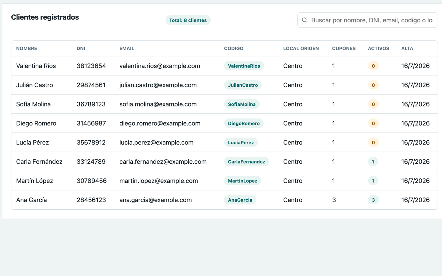 Paso 1: listado de clientes registrados, cada uno con su código de referido